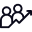 Growth Support
